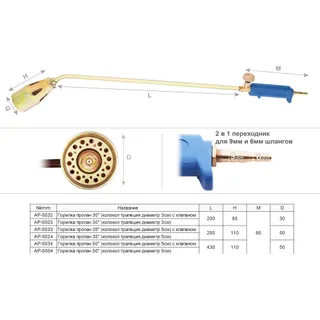 Пальник пропановий 50" (сопло трапецієподібне, діаметр 5 см)