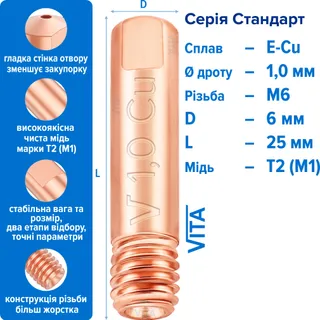 Наконечник зварювальний Стандарт 1,0 мм E-Cu М6 D6мм/L25мм мідь Т2 (М1) для пальника MIG/MAG зварювального напівавтомата VITA