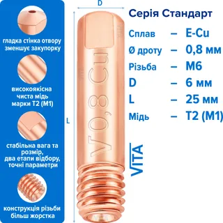 Наконечник зварювальний Стандарт 0,8 мм E-Cu М6 D6мм/L25мм мідь Т2 (М1) для пальника MIG/MAG зварювального напівавтомата VITA