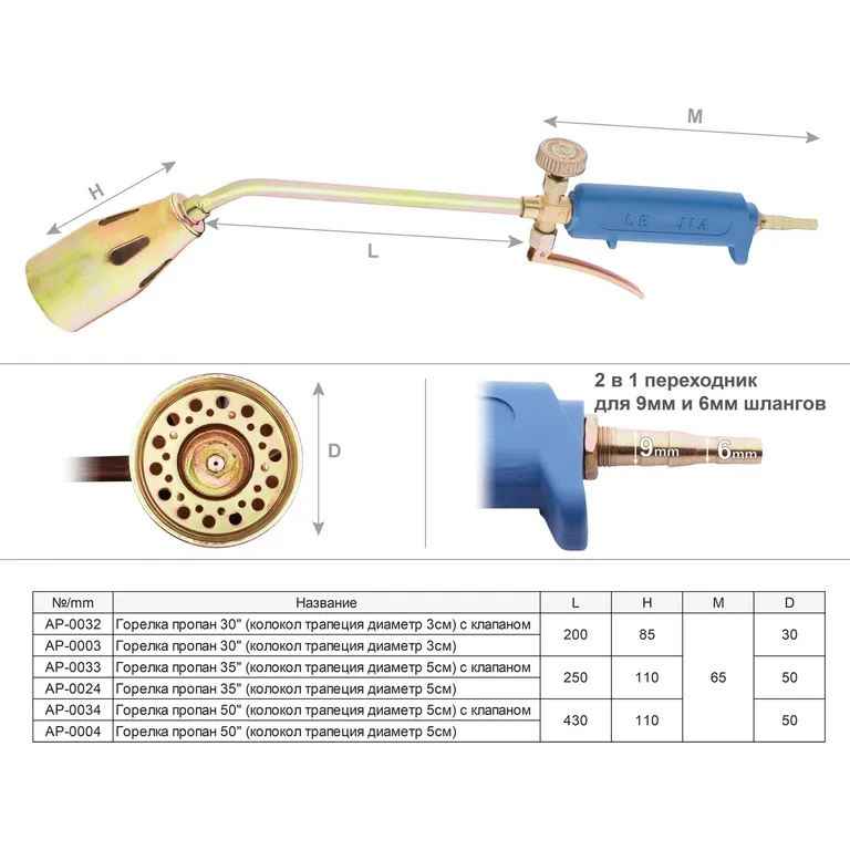 Пальник пропановий 35" (сопло трапецієподібне, діаметр 5 см) з клапаном (для покрівельних робіт, а також для обпалювання туш худоби, свиней та птиці.)
