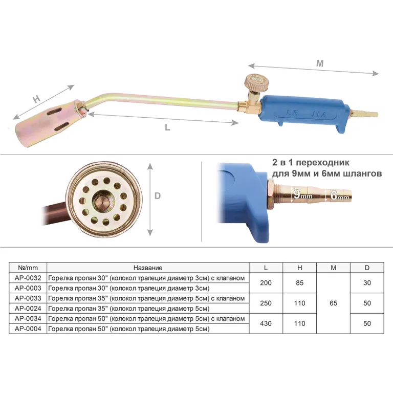 Пальник пропановий 30" (сопло трапецієподібне, діаметр 3 см) для покрівельних робіт, а також для обпалювання туш худоби, свиней та птиці.