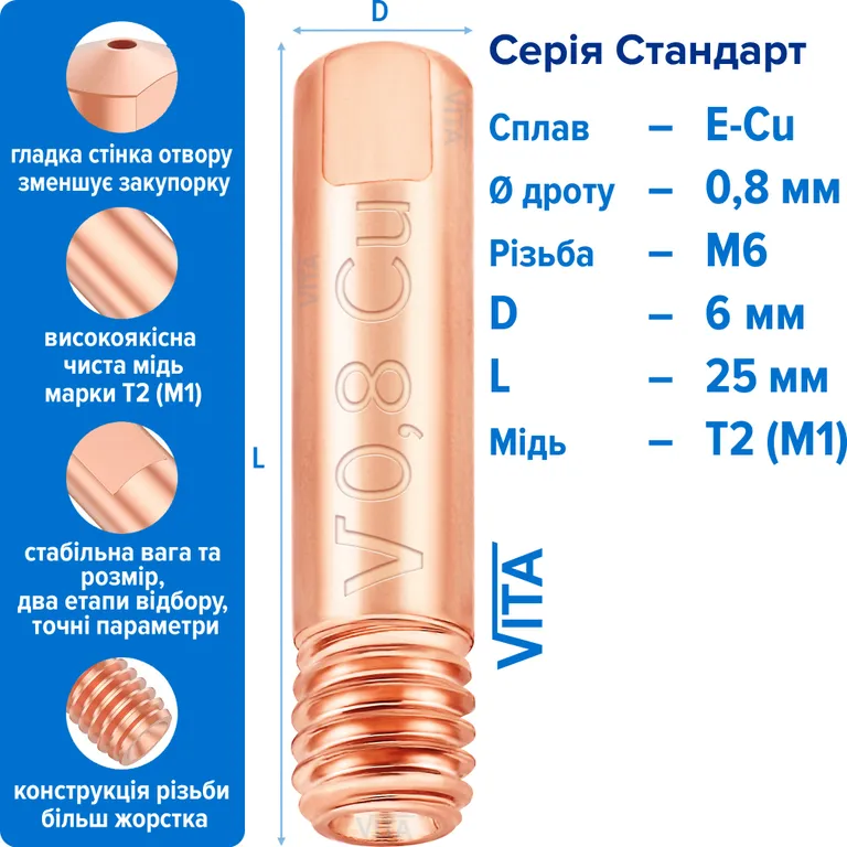 Наконечник зварювальний Стандарт 0,8 мм E-Cu М6 D6мм/L25мм мідь Т2 (М1) для пальника MIG/MAG зварювального напівавтомата VITA
