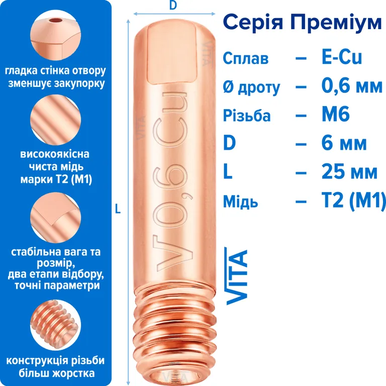 Наконечник сварочный 0,6 мм E-Cu М6 D6мм/L25мм медь Т2 (М1) для горелки MIG/MAG сварочного полуавтомата VITA