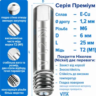 Наконечник зварювальний 1,2 мм E-Cu-Nickel М6 D6мм/L25мм мідь Т2 (М1) для пальника MIG/MAG зварювального напівавтомата VITA