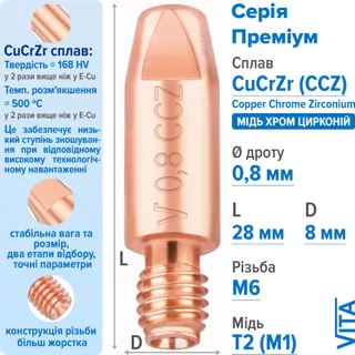 Посилений наконечник зварювальний 0,8 мм Cu-Cr-Zr M6 D8мм/L28мм для пальника MIG/MAG зварювального напівавтомата VITA