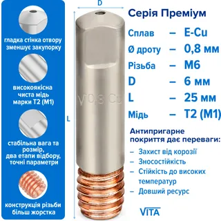 Наконечник струмознімальний VITA з антипригарним покриттям 0,8 мм E-Cu різьба M6 D 6 мм L 25 мм