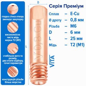 Наконечник зварювальний 0,8 мм E-Cu М6 D6мм/L25мм мідь Т2 (М1) для пальника MIG/MAG зварювального напівавтомата VITA, фото 1, цена