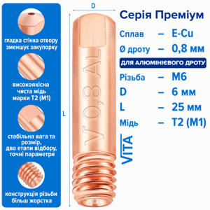 Наконечник зварювальний 0,8 мм E-Cu-Aluminium М6 D6мм/L25мм мідь Т2 (М1) для пальника MIG/MAG зварювального напівавтомата VITA, фото 1, цена