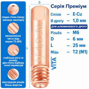 Наконечник зварювальний 1,0 мм E-Cu-Aluminium М6 D6мм/L25мм мідь Т2 (М1) для пальника MIG/MAG зварювального напівавтомата VITA, фото 1, цена