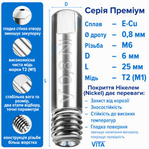 Наконечник зварювальний 0,8 мм E-Cu-Nickel М6 D6мм/L25мм мідь Т2 (М1) для пальника MIG/MAG зварювального напівавтомата VITA, фото 1, цена